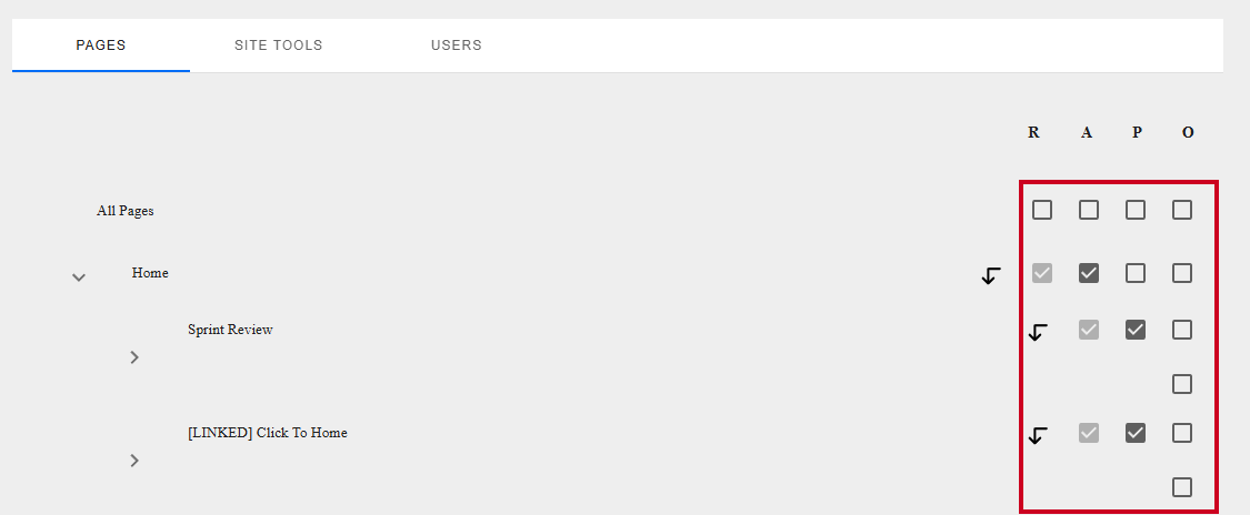 The tab labeled Pages.