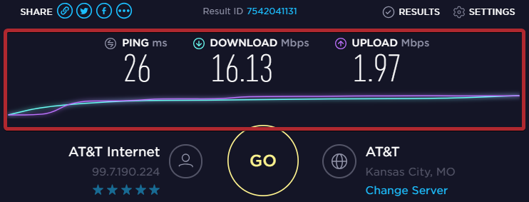 The test results displaying ping, download, and upload speeds.