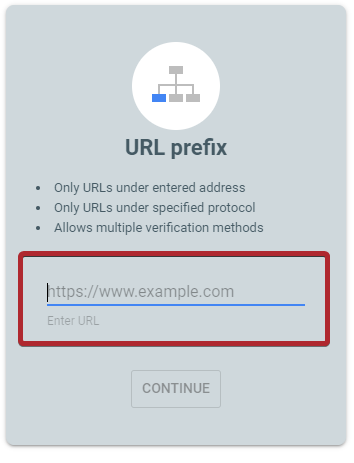 The text entry field below the bullet points, above the Enter URL descriptive text.