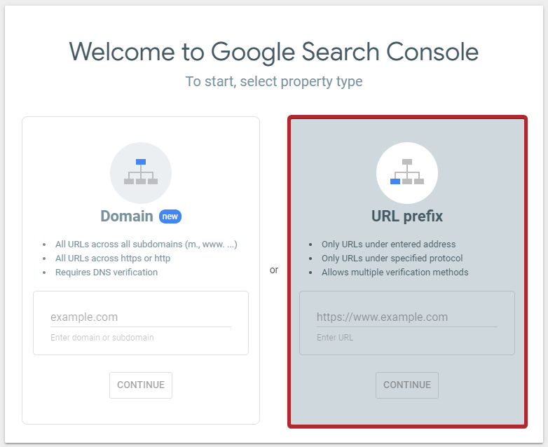 The right-hand box labeled URL prefix.