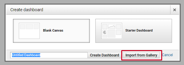 Google Analytics, Customization Dashboard, Create Dashboard Dialog Window, Import from Gallery Button.