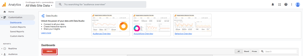 Google Analytics, Customization Dashboards, Create Button.