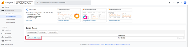 Google Analytics User Home Page Custom Reports View with New Custom Report Highlighted.